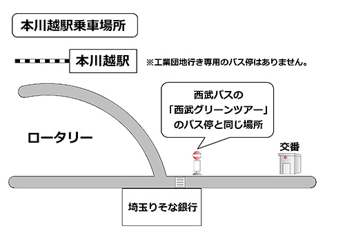 本川越駅のバス乗り場